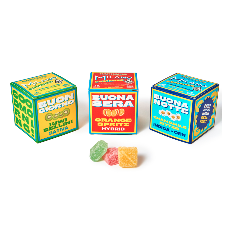 Milano Gummies