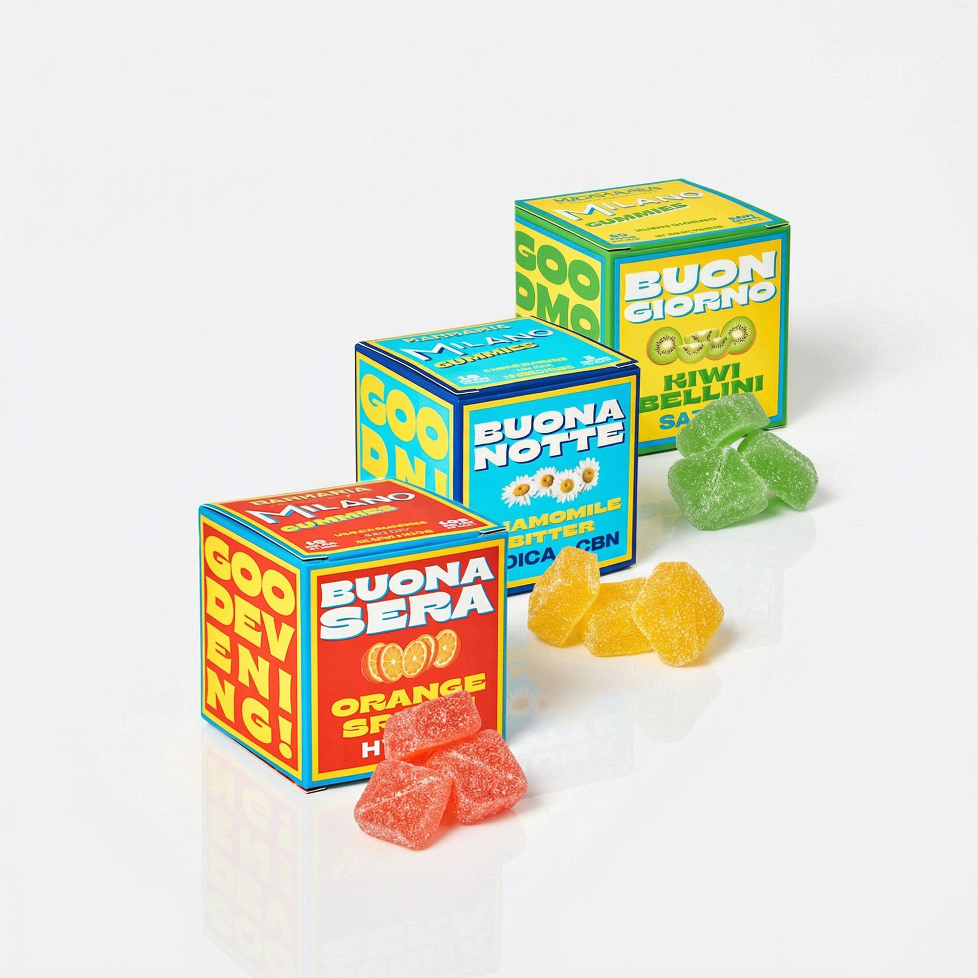 Milano Gummies Bundle
